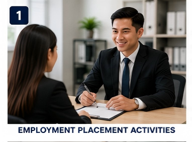 Employment Placement Activities service